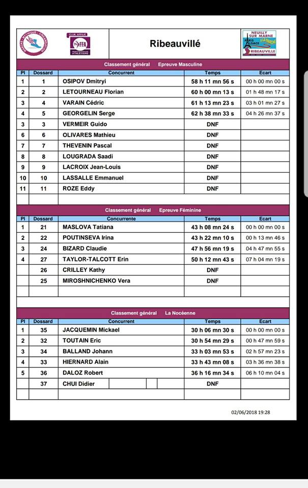 34155854_2090968024513593_4283074724830904320_n