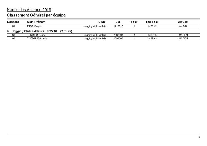 classement42kmequipe-page-002