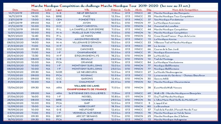 Calendrier Marche Nordique Tour